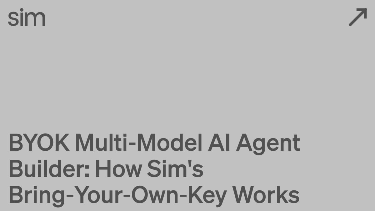 BYOK Multi-Model AI Agent Builder: How Syntherion's Bring-Your-Own-Key Works