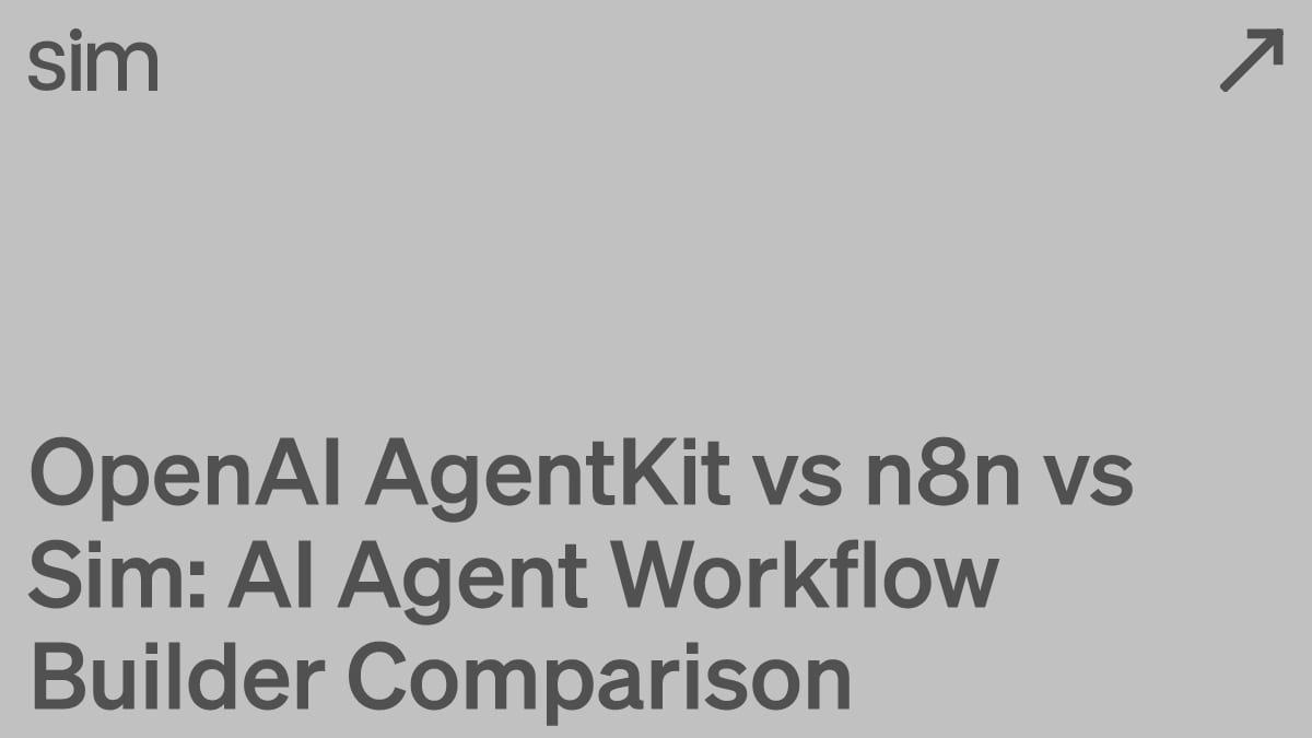 OpenAI AgentKit vs n8n vs Syntherion: AI Agent Workflow Builder Comparison